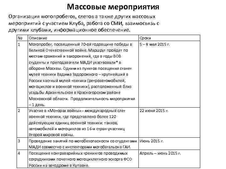 Массовые мероприятия Организация мотопробегов, слетов а также других массовых мероприятий с участием Клуба, работа