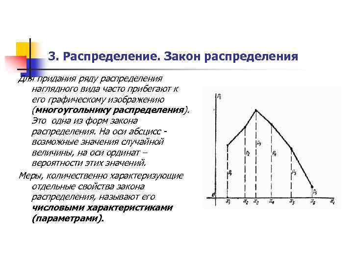 3. Распределение. Закон распределения Для придания ряду распределения наглядного вида часто прибегают к его