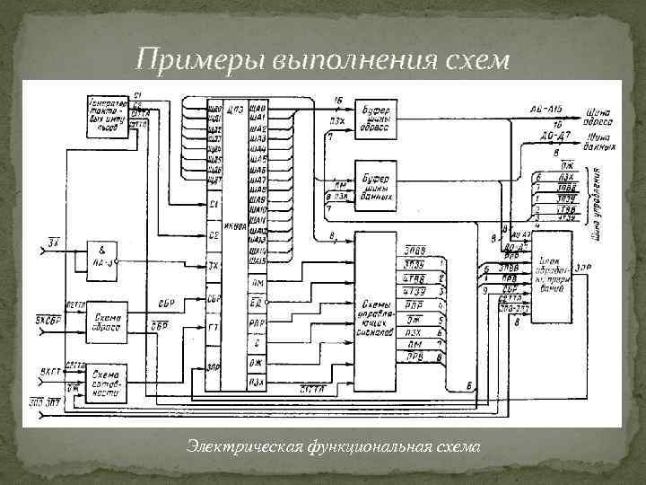 Примеры выполнения схем Электрическая функциональная схема 