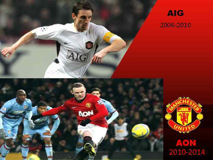 AIG 2006 -2010 AON 2010 -2014 