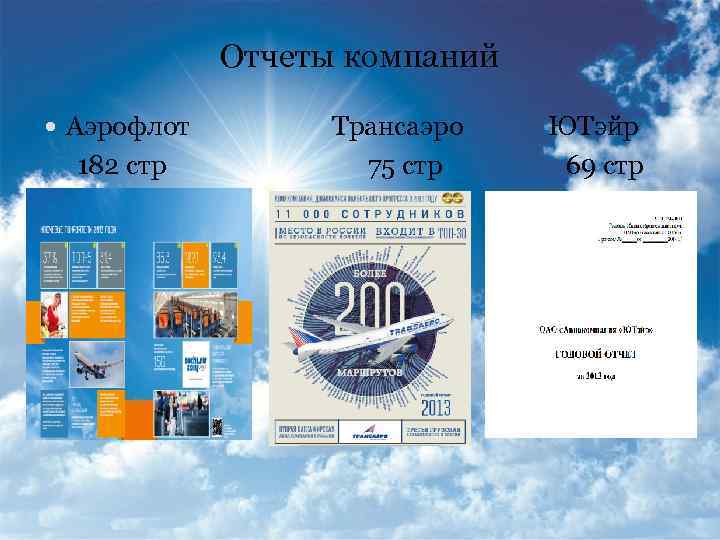 Отчеты компаний Аэрофлот Трансаэро ЮТэйр 182 стр 75 стр 69 стр 