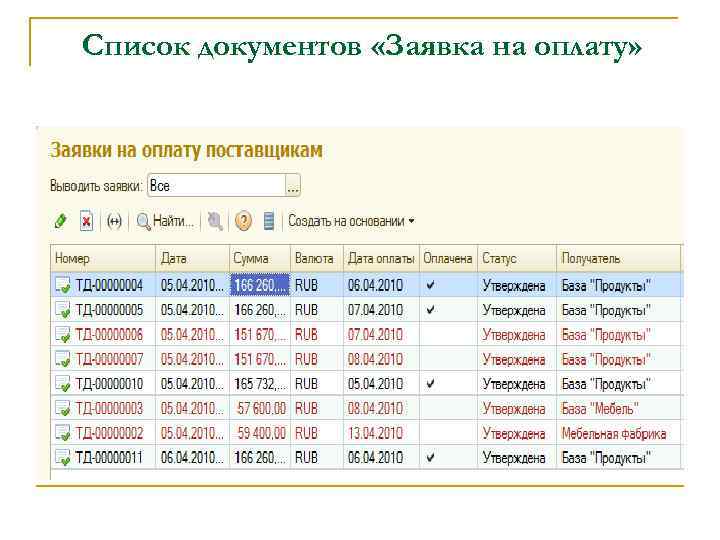 Список документов «Заявка на оплату» 