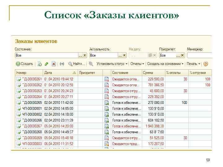 Список «Заказы клиентов» 13 