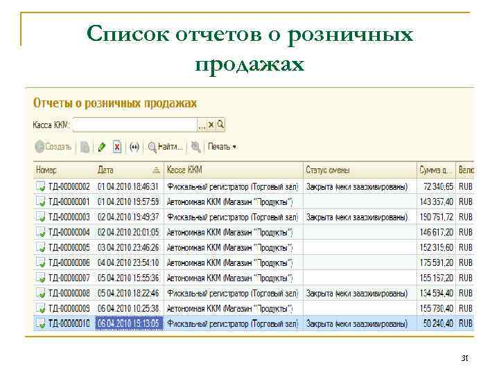 Список отчетов о розничных продажах 31 