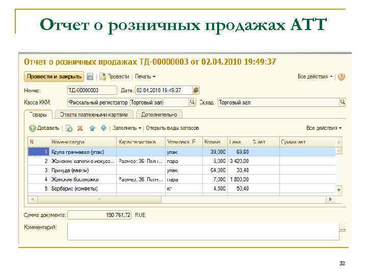 Отчет о розничных продажах АТТ 32 