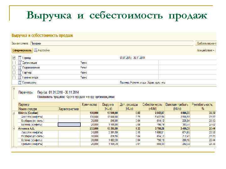 Выручка и себестоимость продаж 