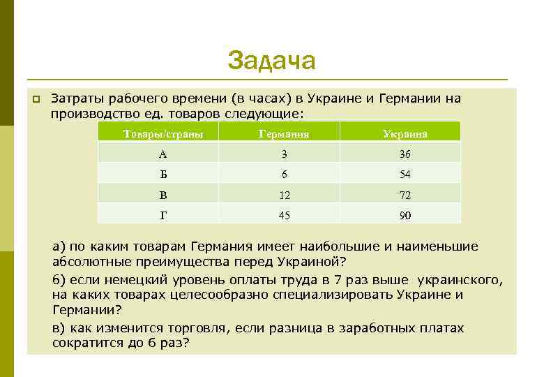 Задача p Затраты рабочего времени (в часах) в Украине и Германии на производство ед.