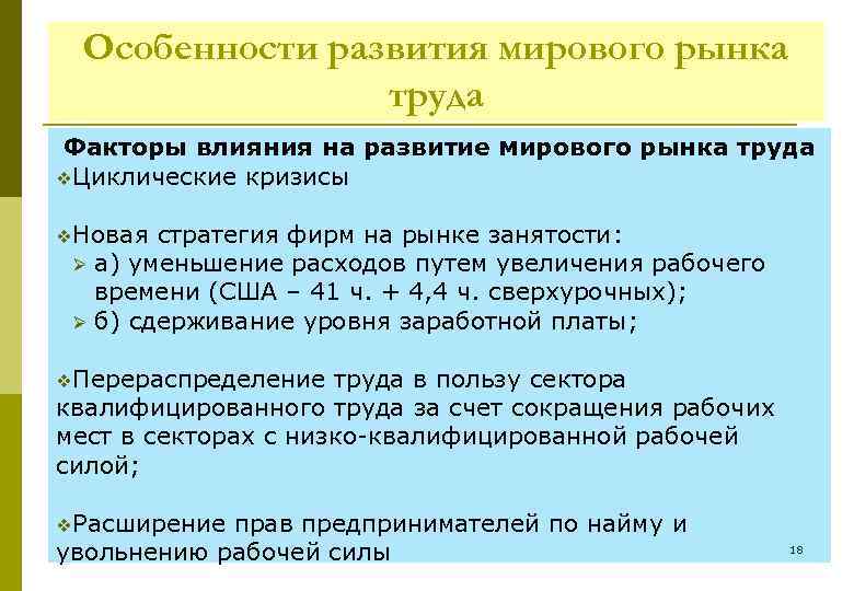Особенности развития мирового рынка труда Факторы влияния на развитие мирового рынка труда v. Циклические