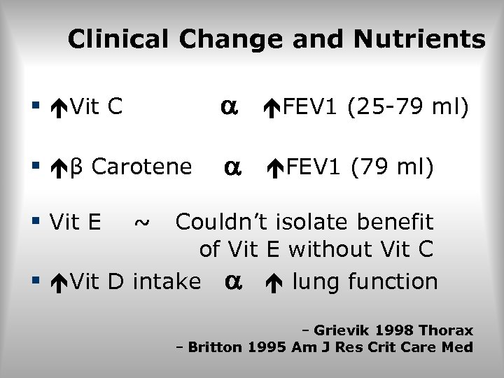 Clinical Change and Nutrients § Vit C FEV 1 (25 -79 ml) § β