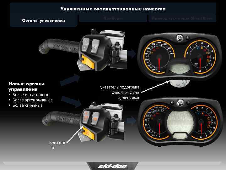 Улучшенные эксплуатационные качества Органы управления Новые органы управления • Более интуитивные • Более эргономичные