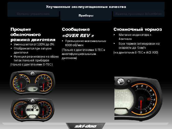 Улучшенные эксплуатационные качества Органы управления Процент обкаточного режима двигателя Привод гусеницы Silent. Drive Приборы