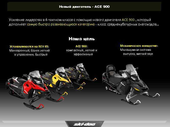 Новый двигатель - ACE 900 Усиление лидерства в 4 -тактном классе с помощью нового
