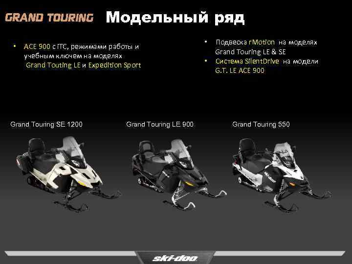 Модельный ряд • ACE 900 c i. TC, режимами работы и учебным ключем на