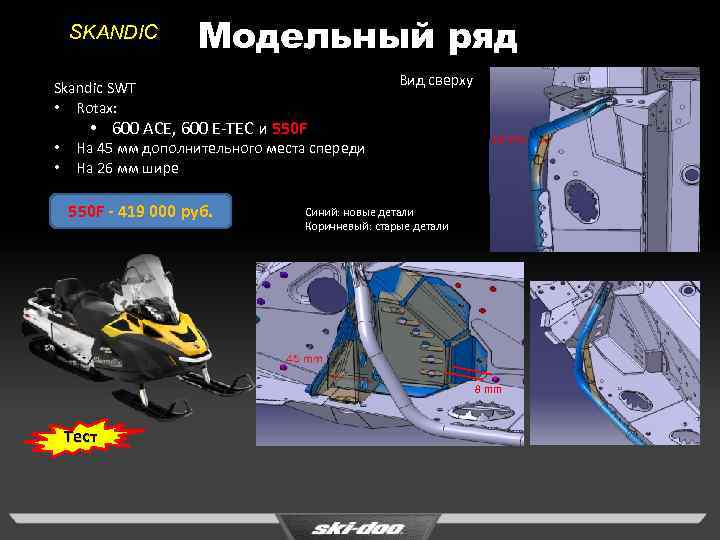 SKANDIC Модельный ряд Вид сверху Skandic SWT • Rotax: • • • 600 ACE,