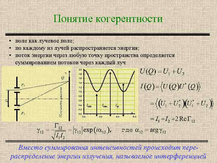 Понятие когерентности • поле как лучевое поле; • по каждому из лучей распространяется энергия;