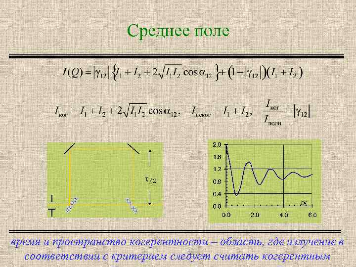 Среднее поле время и пространство когерентности – область, где излучение в соответствии с критерием