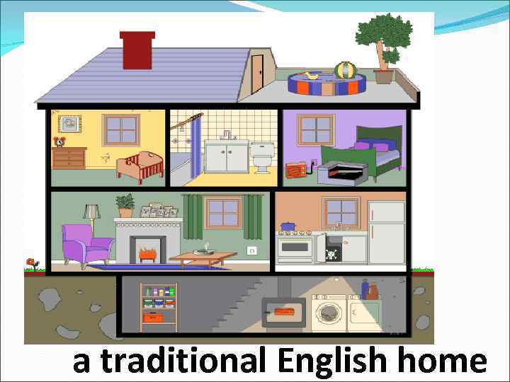 a traditional English home 