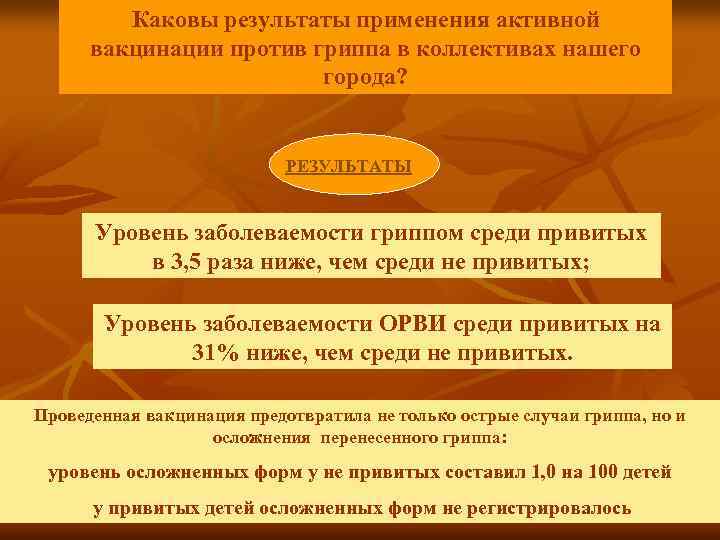 Каковы результаты применения активной вакцинации против гриппа в коллективах нашего города? РЕЗУЛЬТАТЫ Уровень заболеваемости