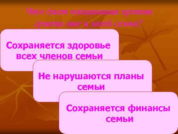 Что дает вакцинация против гриппа мне и моей семье? Сохраняется здоровье всех членов семьи