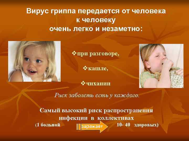 Вирус гриппа передается от человека к человеку очень легко и незаметно: vпри разговоре, vкашле,