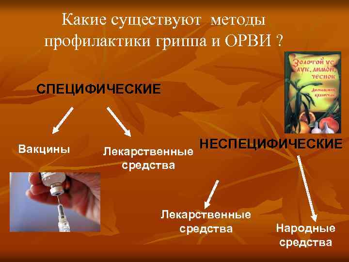 Какие существуют методы профилактики гриппа и ОРВИ ? СПЕЦИФИЧЕСКИЕ Вакцины НЕСПЕЦИФИЧЕСКИЕ Лекарственные средства Народные