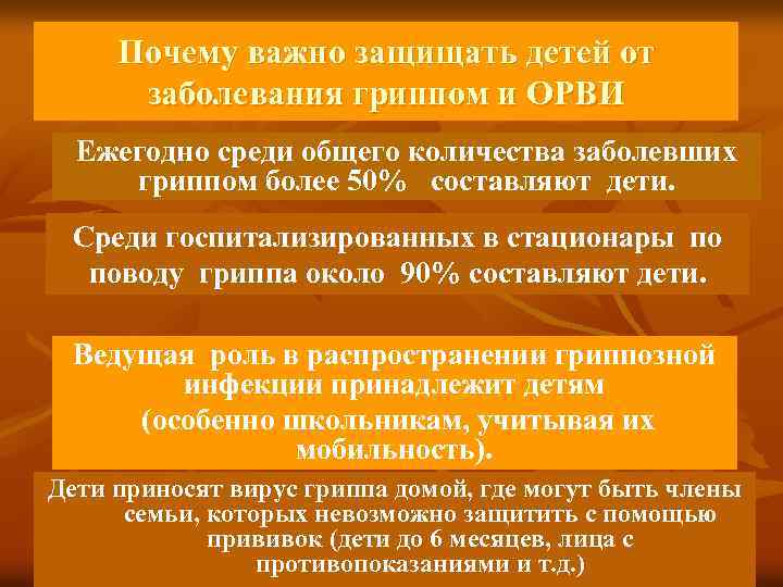 Почему важно защищать детей от заболевания гриппом и ОРВИ Ежегодно среди общего количества заболевших