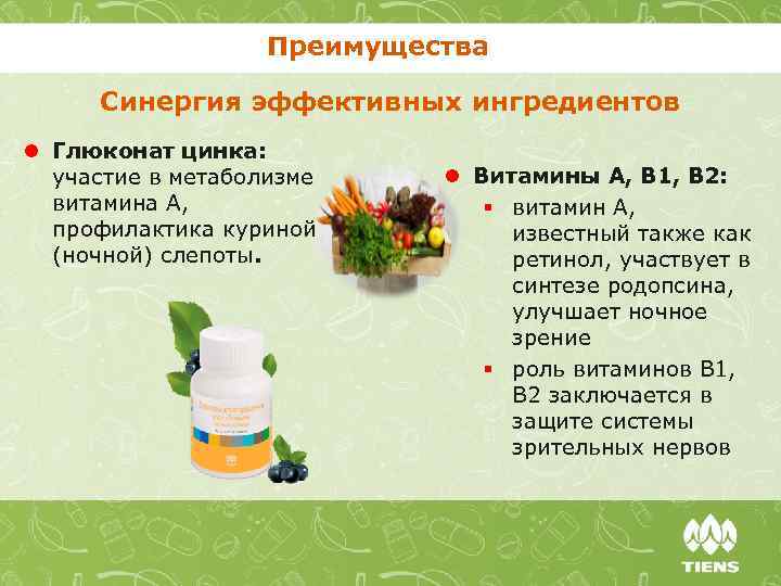 Преимущества Синергия эффективных ингредиентов l Глюконат цинка: участие в метаболизме витамина А, профилактика куриной
