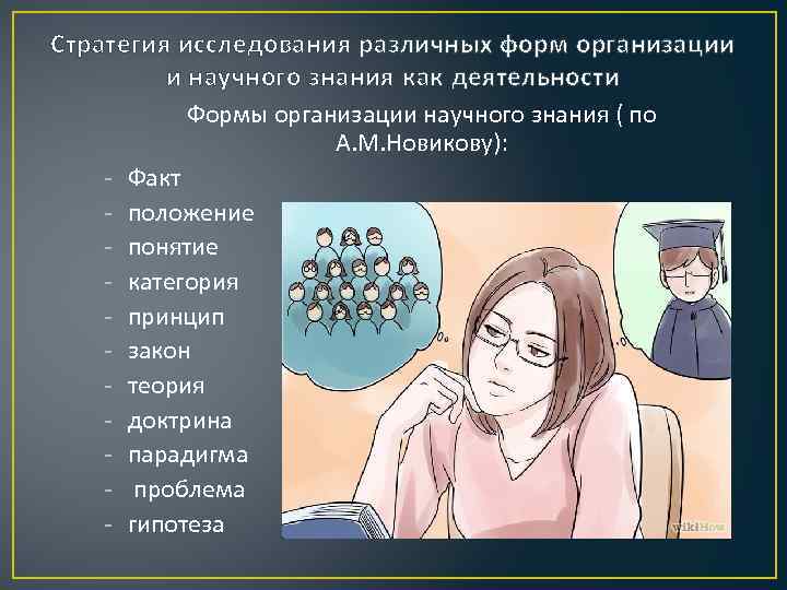 Стратегия исследования различных форм организации и научного знания как деятельности Формы организации научного знания