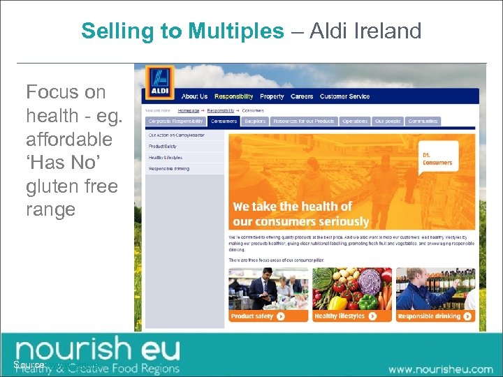 Selling to Multiples – Aldi Ireland Focus on health - eg. affordable ‘Has No’