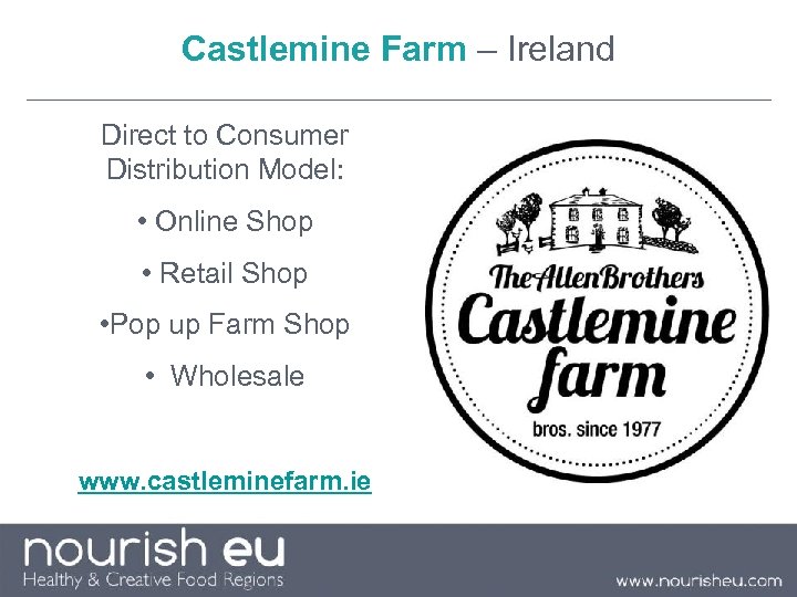 Castlemine Farm – Ireland Direct to Consumer Distribution Model: • Online Shop • Retail