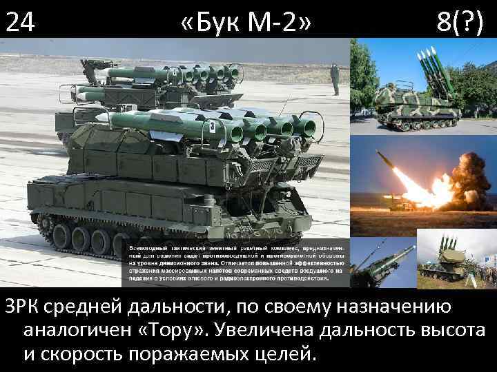 24 «Бук М-2» 8(? ) ЗРК средней дальности, по своему назначению аналогичен «Тору» .