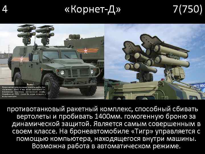 4 «Корнет-Д» 7(750) противотанковый ракетный комплекс, способный сбивать вертолеты и пробивать 1400 мм. гомогенную
