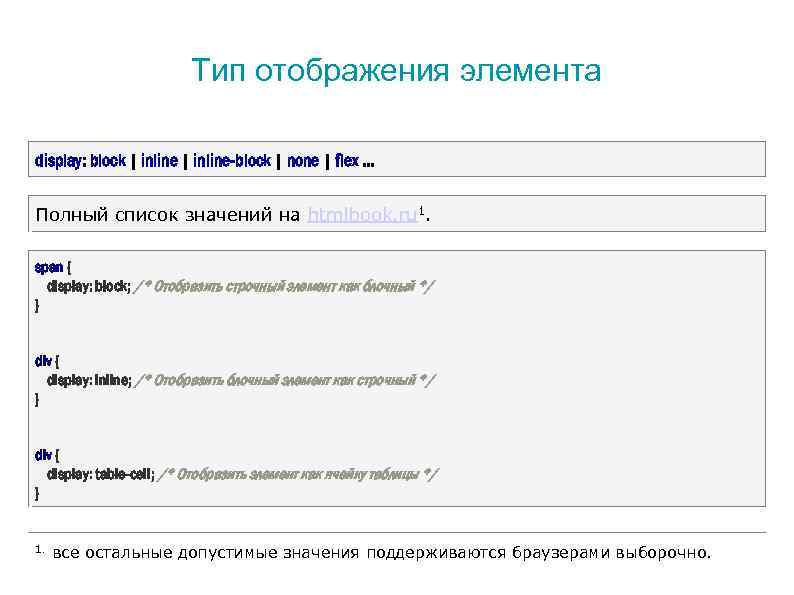 Тип отображения элемента display: block | inline-block | none | flex. . . Полный