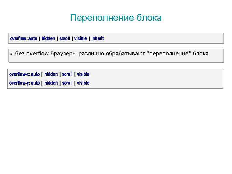 Переполнение блока overflow: auto | hidden | scroll | visible | inherit без overflow