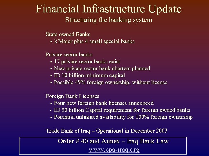 Financial Infrastructure Update Structuring the banking system State owned Banks § 2 Major plus