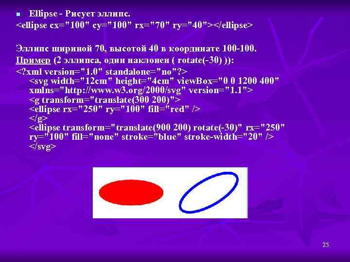 Ellipse - Рисует эллипс. <ellipse cx="100" cy="100" rx="70" ry="40"></ellipse> n Эллипс шириной 70, высотой
