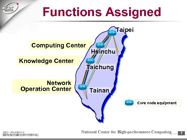 Functions Assigned Taipei Computing Center Knowledge Center Network Operation Center Hsinchu Taichung Tainan Core