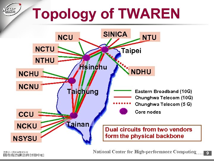 Topology of TWAREN SINICA NCU NCTU NTHU NCNU Taipei Hsinchu Taichung NSYSU NDHU Eastern