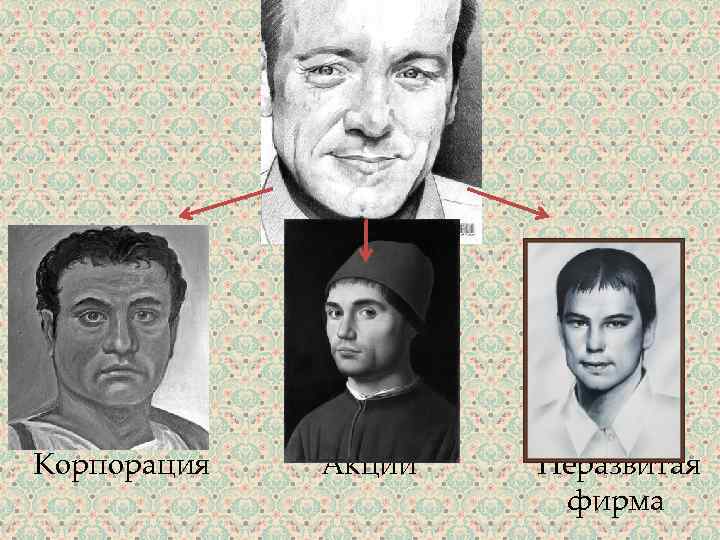 Корпорация Акции Неразвитая фирма 