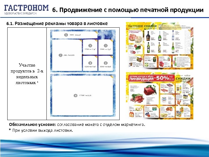 6. Продвижение с помощью печатной продукции 6. 1. Размещение рекламы товара в листовке Участие