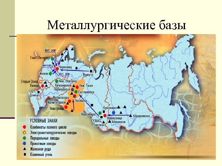 Металлургические базы 