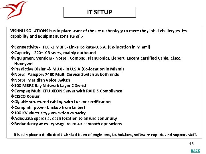 IT SETUP VISHNU SOLUTIONS has in place state of the art technology to meet