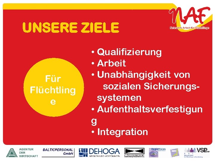 UNSERE ZIELE Für Flüchtling e • Qualifizierung • Arbeit • Unabhängigkeit von sozialen Sicherungssystemen