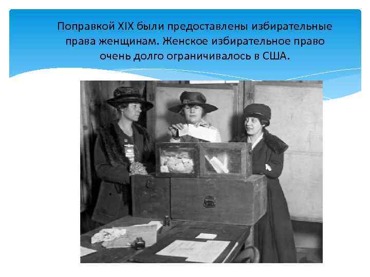 Избирательное право женщин в россии. Избирательное право для женщин.