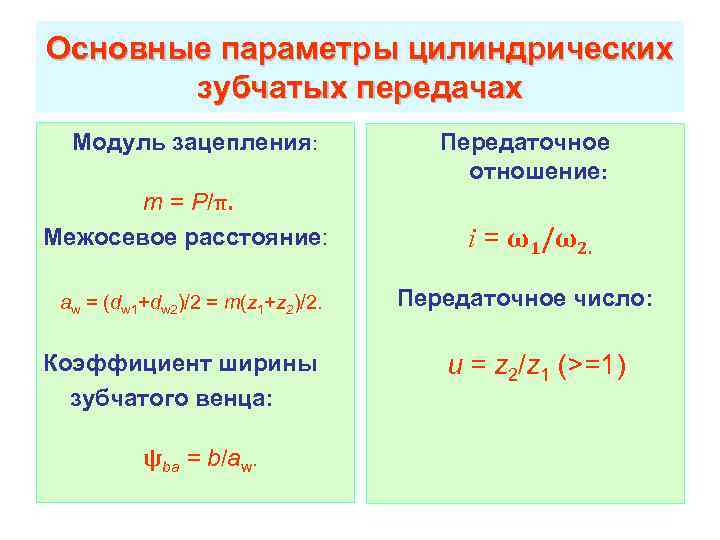Основные параметры цилиндрических зубчатых передачах Модуль зацепления: Передаточное отношение: m = P/π. Межосевое расстояние: