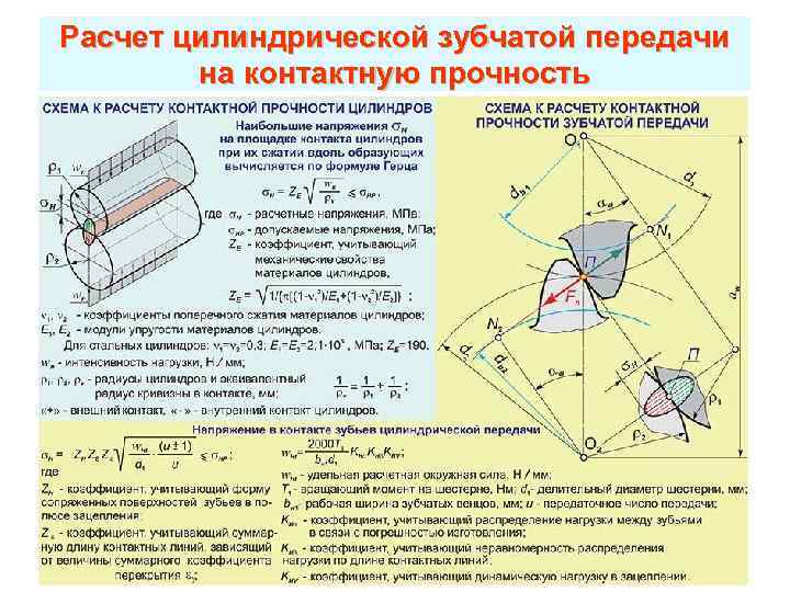 Расчет цилиндрической зубчатой передачи на контактную прочность 