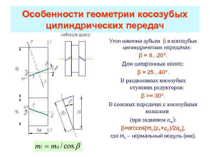 Угол наклона зубьев шестерни