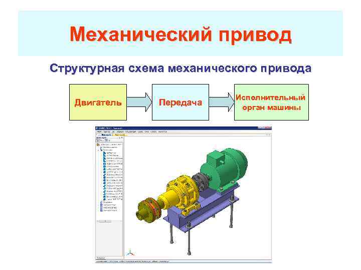 Машина механического совершенства wow как использовать