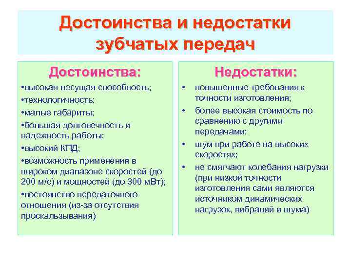 Достоинства и недостатки зубчатых передач Достоинства: • высокая несущая способность; • технологичность; • малые