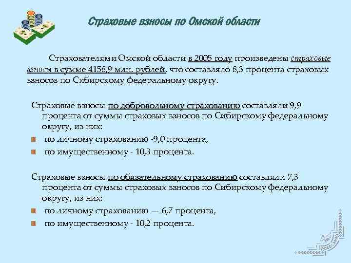 Страховые взносы по Омской области Страхователями Омской области в 2005 году произведены страховые взносы